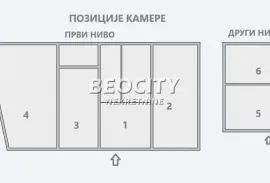 Zvezdara, Mali Mokri Lug, Bekerelova , 2.0, 735m2, Zvezdara, Ticari emlak