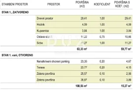 OTOK CRES, CRES - Divan jednosoban stan s vrtom, Cres, Kвартира