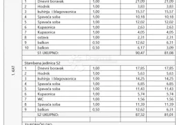 VRHUNSKA NOVOGRADNJA - PRILIKA, Šibenik - Okolica, Appartamento