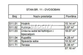 Voždovac, Lekino brdo, Tetovska, 2.0, 57m2, Voždovac, Kвартира