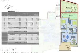 OPATIJA, LOVRAN - stan novogradnja, 117,49m2, DB+2S s panoramskim pogledom na more - A-S-2, Lovran, Wohnung