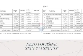 Istra, Žminj visokokvalitetan stan u novogradnji 52,92m2, Žminj, Daire