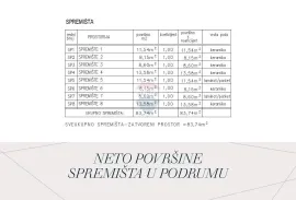 Istra, Žminj visokokvalitetan stan u novogradnji 53,80m2, Žminj, Διαμέρισμα