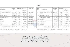 Istra, Žminj visokokvalitetan stan u novogradnji 53,80m2, Žminj, Διαμέρισμα