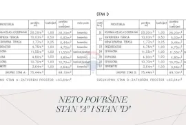 Istra, Žminj visokokvalitetan stan u novogradnji 69,10m2, Žminj, Διαμέρισμα