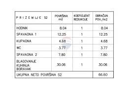 Istra,Ližnjan -  stan s vrtom NOVO, Ližnjan, شقة