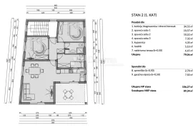 Crnica - prekrasan moderan stan u novogradnji sa pogledom na more S2, Šibenik, Apartamento