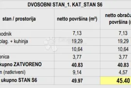 Useljivi stan u novogradnji, Sveta Nedelja, Wohnung