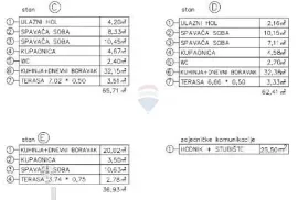 Istra, Tar, stan u novogradnji 62,41m2 - 3. kat, Poreč, Appartamento