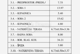 S4 - ODLIČAN STAN 100m2, Pula, Flat