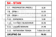 S4 - IZVRSNA NOVOGRADNJA - PULA, Pula, Flat