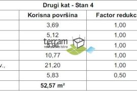 Istra, Pula, Valdebek, stan 52,65m2 drugi kat, dvije spavaće sobe, NOVO!!, #prodaja, Pula, Stan