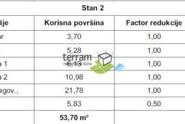 Istra, Pula, Valdebek, stan 53,78m2 prvi kat, dvije spavaće sobe, NOVO!!, #prodaja, Pula, Wohnung