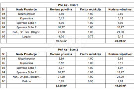 Pula, stan 54,80m2, 1. kat, Zgr B, Pula, Stan