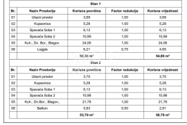 Pula, Valdebek, stan 2 sobe + dnevni, Zgr B, S4, Pula, Kвартира