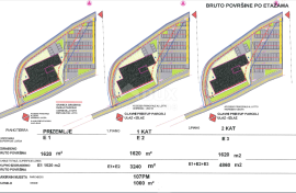 KUKULJANOVO, BAKAR- građevinsko zemljište 8149m2 gospodarske namjene (industrijske, trgovačke, zanatske) u industrijskoj zoni, Bakar, Γη