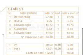 ISTRA, FAŽANA Prekrasan stan u novogradnji 500m od mora!, Fažana, Appartamento