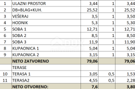 ISTRA, LABIN - Stanovi u izgradnji, prvi red do mora, Labin, شقة