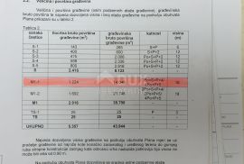 RIJEKA - PEHLIN - PODMURVICE -RUJEVICA - građevinski teren za poslovno- stambenu ili stambenu zgradu – stanove visoki BRP (21 748m2) i VISOKA KATNOST (18 katova), Rijeka, Land