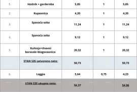 Stan Pula! Višestambena zgrada s liftom! Monvidal., Pula, Flat