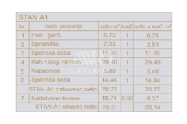 Medulin, novi stan, 2 sobe + dnevni boravak, vrt, Medulin, Daire