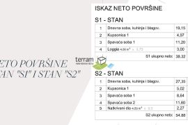 Istra, Pula, okolica, stan u prizemlju 67.08m2, 2SS+DB, vrt, parking, namješteno, NOVO!! #prodaja, Pula, Appartamento