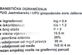 Jastrebarsko industrijska zona zemljište 20.713m2, Arazi