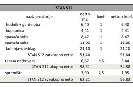 Stan Pula, novi projekt! Višestambena zgrada s liftom, Monvidal., Pula, Wohnung