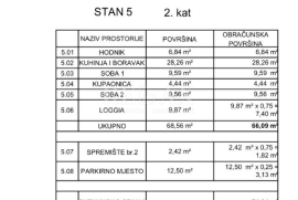 Povile - Stan s 2 spavaće sobe, parkingom i pogledom na more, Novi Vinodolski, Wohnung