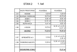 Povile - Stan u novogradnji pokraj mora, Novi Vinodolski, Appartamento