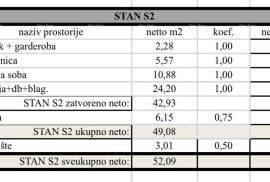 Stan Pula, novi projekt! Višestambena, moderna zgrada s liftom, blizu centra., Pula, Kвартира