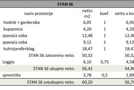 Stan Pula, novi projekt! Višestambena, moderna zgrada s liftom, blizu centra., Pula, Apartamento