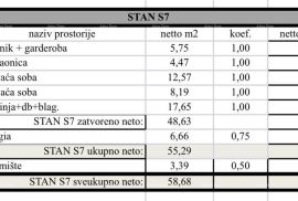 Stan Pula, novi projekt! Višestambena, moderna zgrada s liftom, blizu centra., Pula, Flat