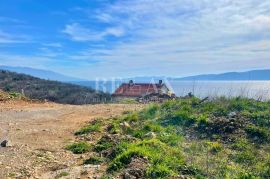 Smokvica - zemljište sa panoramskim pogledom, Novi Vinodolski, Terreno