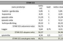 Stan Pula, novi projekt! Višestambena, moderna zgrada s liftom, blizu centra., Pula, Appartement