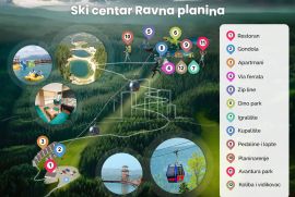 Akcija Apartman 44,5 sa terasom 20m2 dvije spavaće Ski Centar Ravna Planina, Διαμέρισμα