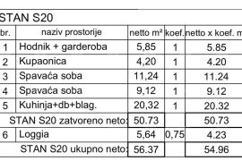 Stan Pula, novi projekt! Višestambena, moderna zgrada s liftom, blizu centra.S20, Pula, Daire