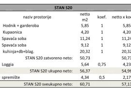 Stan Pula, novi projekt! Višestambena, moderna zgrada s liftom, blizu centra.S20, Pula, Daire