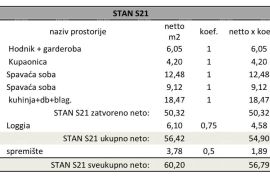 Stan Pula, novi projekt! Višestambena, moderna zgrada s liftom, blizu centra. S21, Pula, Appartamento