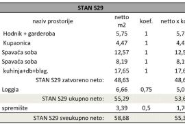 Stan Pula, novi projekt! Višestambena, moderna zgrada s liftom, blizu centra.S29, Pula, شقة