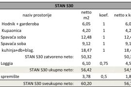 Stan Pula, novi projekt! Višestambena, moderna zgrada s liftom, blizu centra.S30, Pula, Wohnung