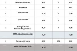 Stan Pula, novi projekt! Višestambena, moderna zgrada s liftom, blizu centra.S32, Pula, Wohnung