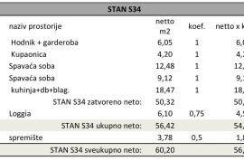 Stan Pula, novi projekt! Višestambena, moderna zgrada s liftom, blizu centra.S34, Pula, Appartment