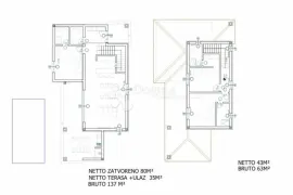 Pula,Monte Turco- 1485 m² građevinskog zemljišta s dozvolom za izgradnju dvije kuće, s pogledom na more i grad, Pula, Land