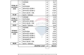 RIJEKA,KASTAV- NOVOGRADNJA- stan 3S+DB, balkon, garaža, pogled na more, Kastav, Kвартира