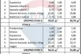 Istra, Žminj -stan 63,78m2 PROVJERENA I SIGURNA NOVOGRADNJA, Žminj, Flat