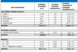 SUKOŠAN - STAN S1 PRIZEMLJE S VRTOM, Sukošan, Kвартира