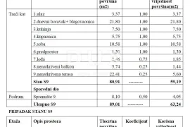 ZAGREB, RUDEŠ - stan u novogradnji na odličnoj i traženoj lokaciji!, Zagreb, Daire