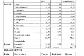 ZAGREB, RUDEŠ - stan u novogradnji na odličnoj i traženoj lokaciji!, Zagreb, Daire