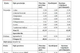 ZAGREB, RUDEŠ - stan u novogradnji na odličnoj i traženoj lokaciji!, Zagreb, Daire